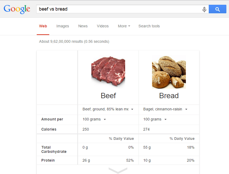 food-search-google