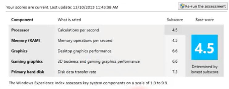 chris pc win experience index