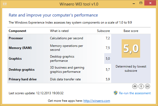 what is a good windows experience index score