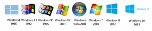 windows version history