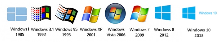 History of all Windows Versions from 1 to 10 Compiled