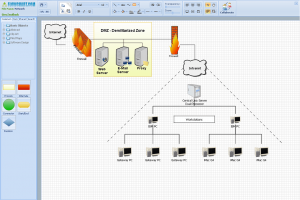 19 Best Free Tools For Creating Flowcharts