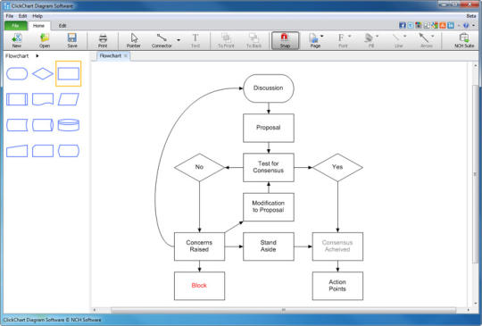 flowchart program for mac free