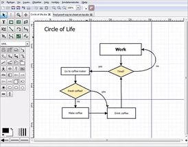 19 Best Free Tools For Creating Flowcharts