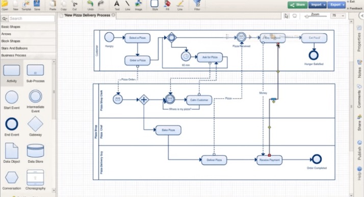 pencil flow chart software