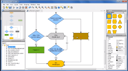 free flow chart maker for mac