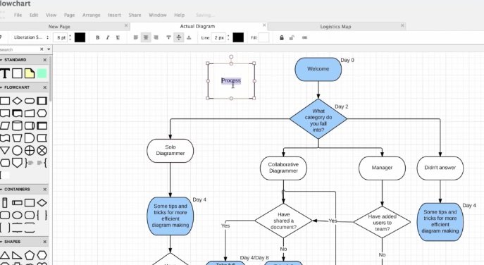 best free flow chart maker