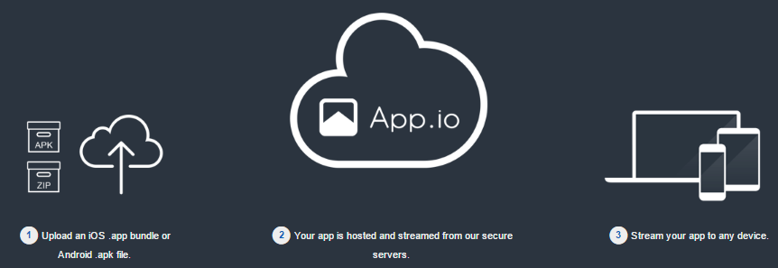 app.io-ios-emulator