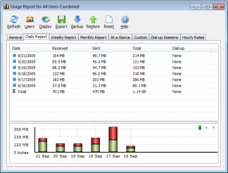 local network bandwidth monitoring tool