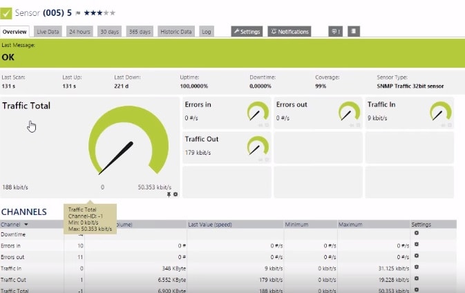 free meter to monitor usage on internet data on satalitte for mac computer.