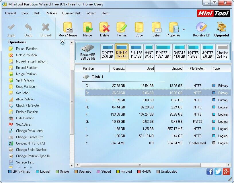 mini tools partition magic cnet