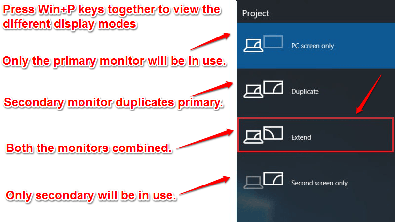 Как переключаться между мониторами windows 10. PC Screen only. Display Mode. Display Mode какие бывают. Duplicate Mode display win 10.