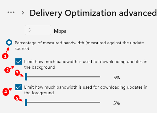 Delivery Optimization Min