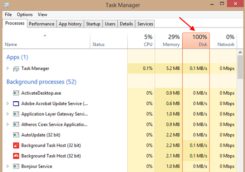 Disk Usage 100 Percent Task Manager