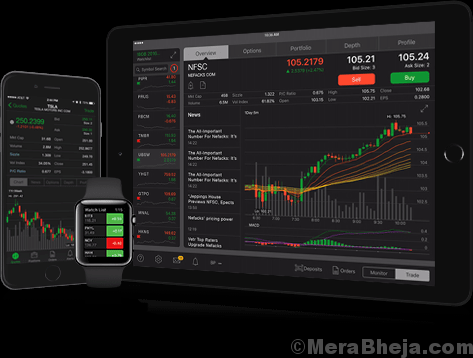 Ameritrade Min