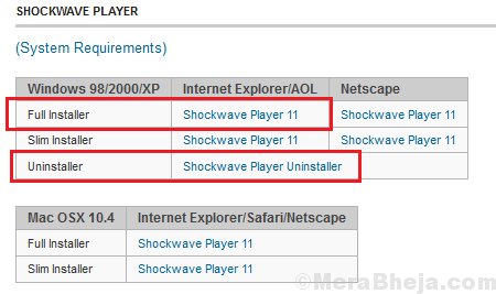 shockwave player 11 for mac