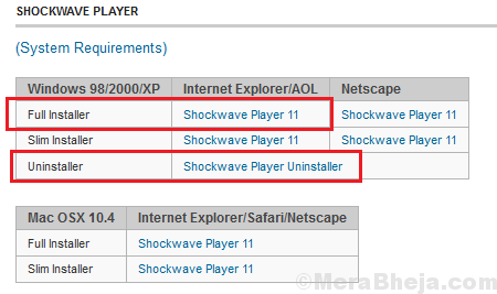 Shackwave Mac OS