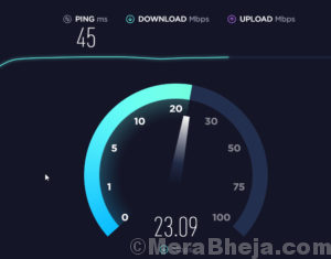 18 Best Free Internet Speed Test Online Tools