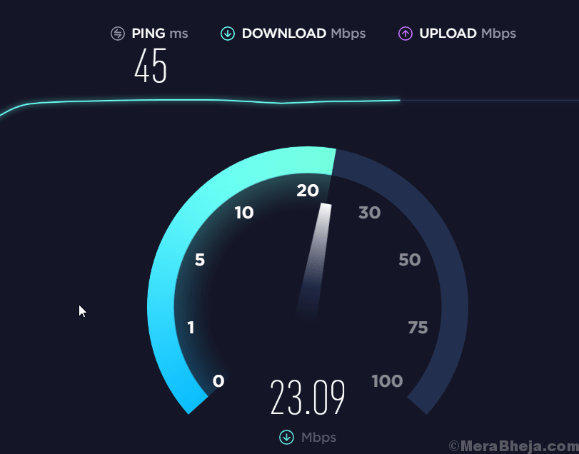 18 Best Free Internet Speed Test Online Tools