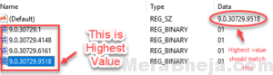 highest value min