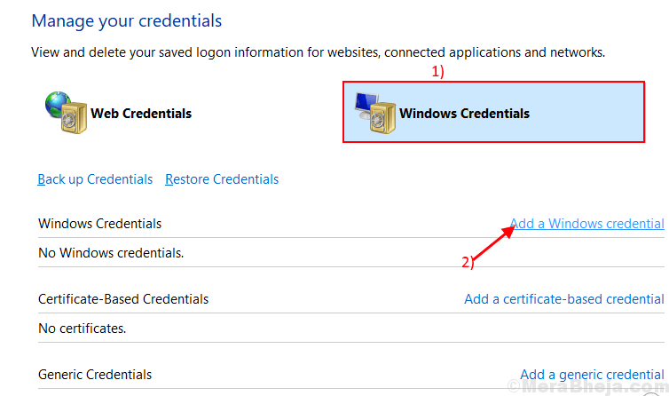 Network Credential