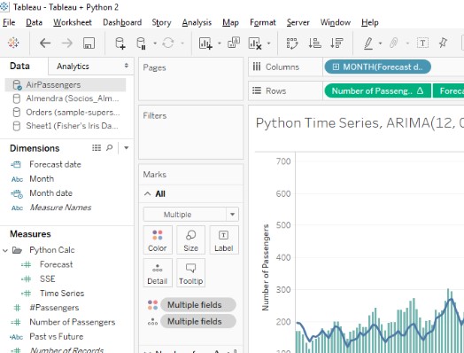 Python Analytics