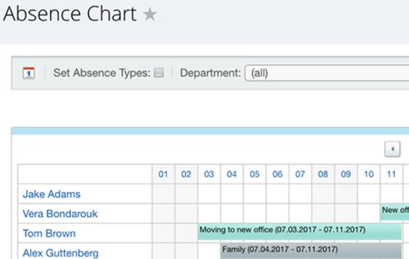 Bitrix Attendence Management Software