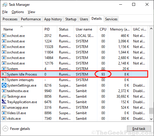 task manager system idle process high cpu usage
