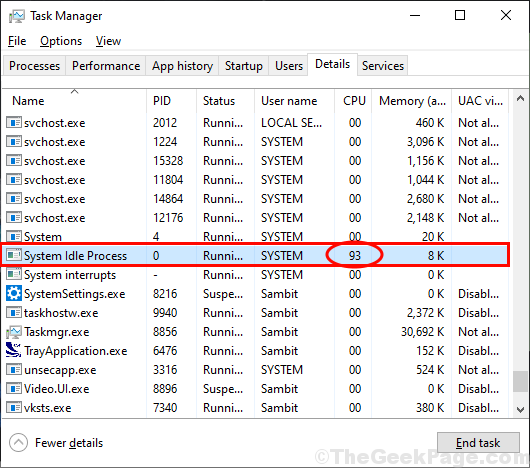 What does an idle CPU do?