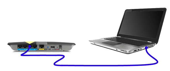 Ethernet ПК Мин.