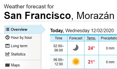 Yr no мурманск на русском языке. The weather to be unpredictable these Days.