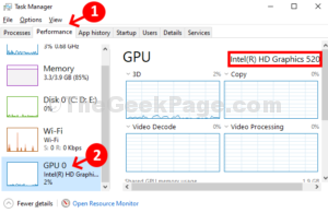 Task Manager Performance tab left GPU 0 right Graphics card model