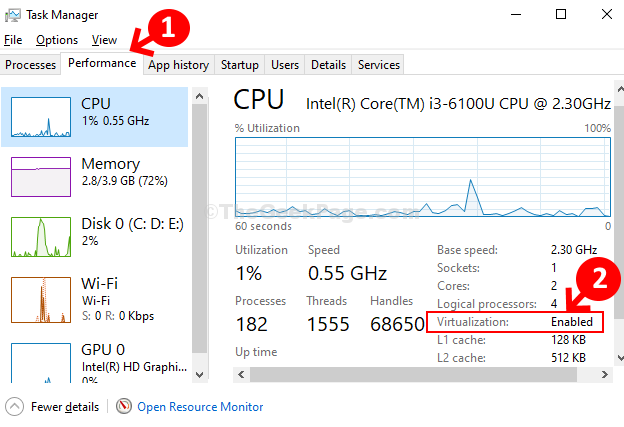 Task Manager Performance Cpu Virtualization