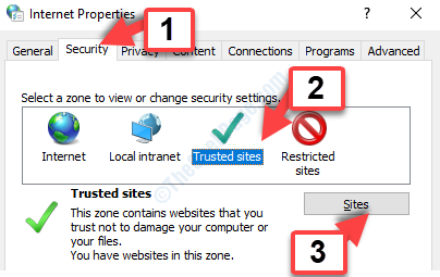 Internet Options Security Tab Trusted Sites Sites