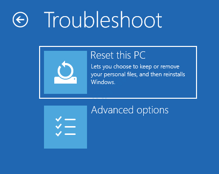 4 Troubleshoot Reset This Pc Advanced Options Startup Repair