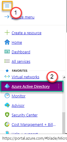 Azure Active Directory Min