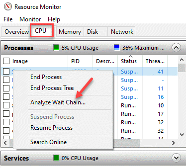 Resource Monitor Cpu Process Right Click Analyze Wait Chain