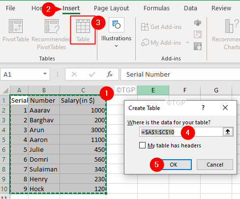 Creating Table From Data Min