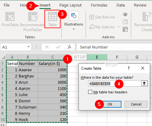 Почему сводная таблица не видит данные excel