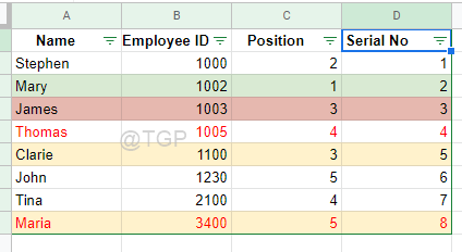 Data Sheet Before Sorting Google Sheets