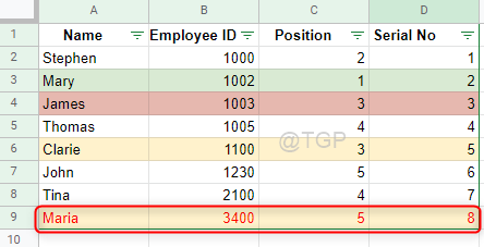 Text Color Changed Google Sheets