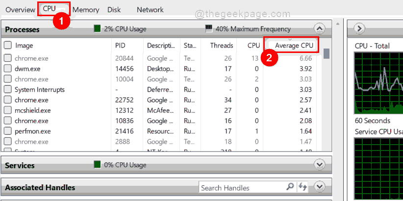 how-to-check-which-process-is-consuming-more-cpu-in-windows-11