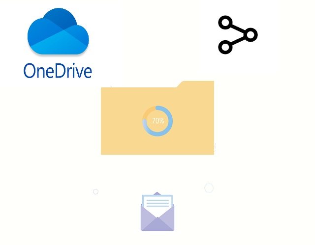 How To Share OneDrive Files Or Folders With Others