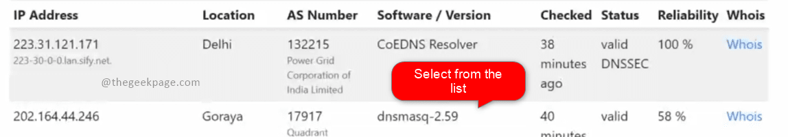 Dns Server List Min (2)