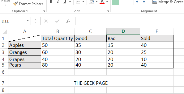 1 Initial Table Min