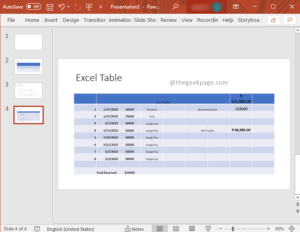 How to Insert Table in a Powerpoint Presentation