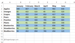 How to Color Alternate Rows or Columns in MS Excel