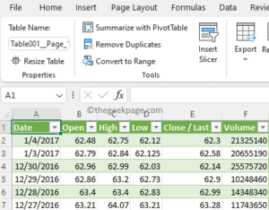 Excel Data Converted In Excel From Web Pdf Min