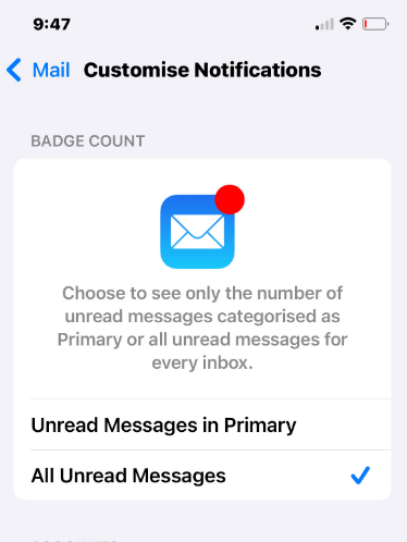 all unread messages min