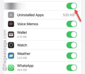 telegram on min